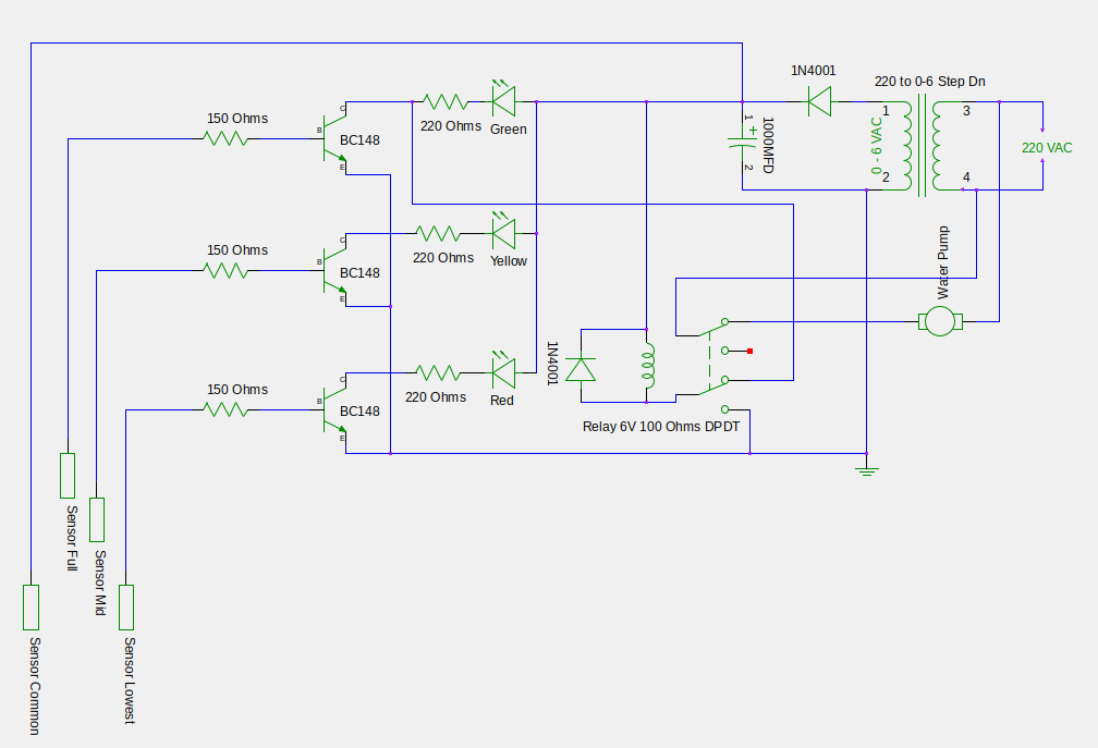 Water level indicator/controller