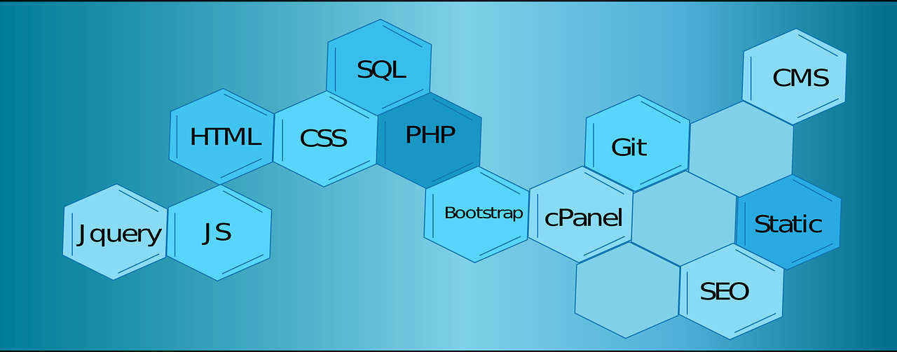 Managing a static website Managing a static website